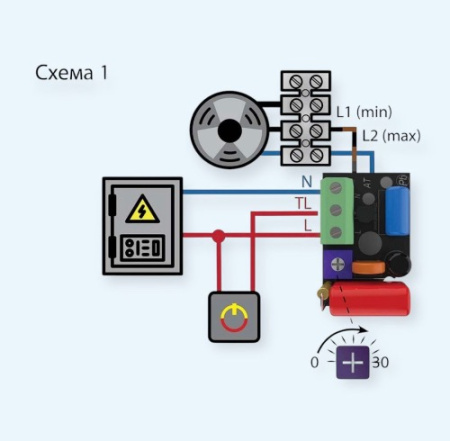 TYPHOON 125 2SP AT ERA PRO Вентилятор канальный D125 осевой 2 скорости AT
